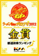 一冨士について